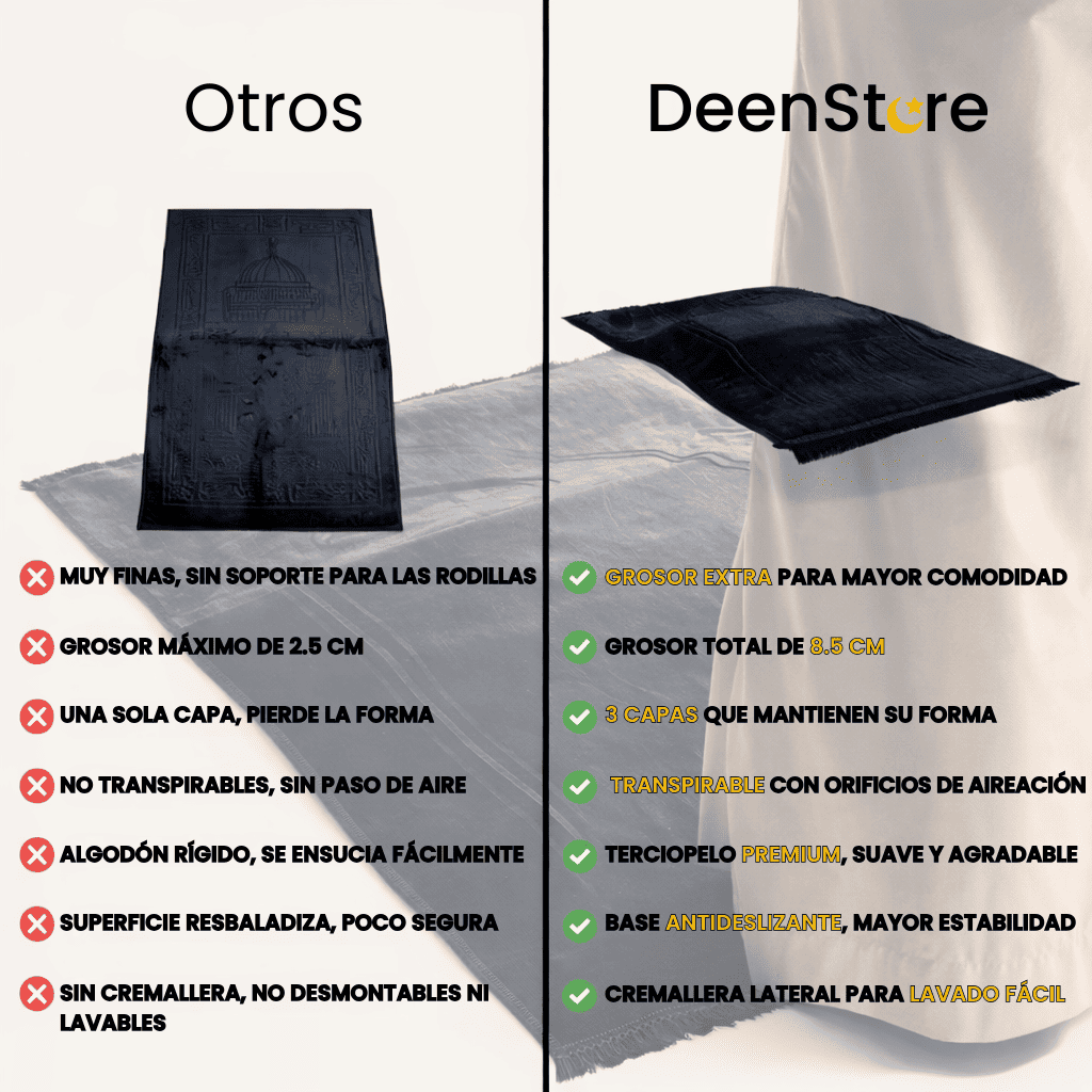 ALFOMBRA DE ORACIÓN ERGONÓMICA