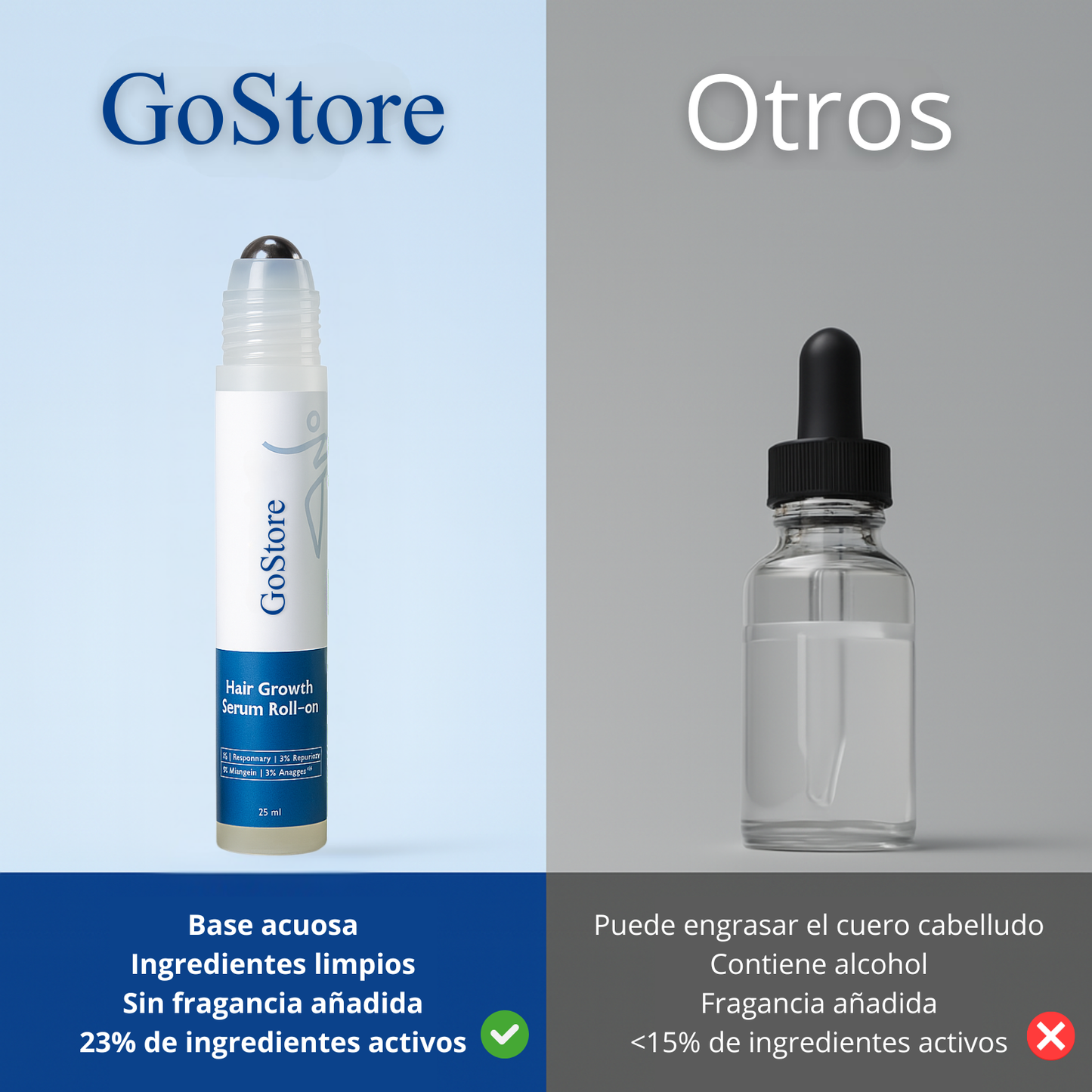 SÉRUM PARA EL CRECIMIENTO CAPILAR