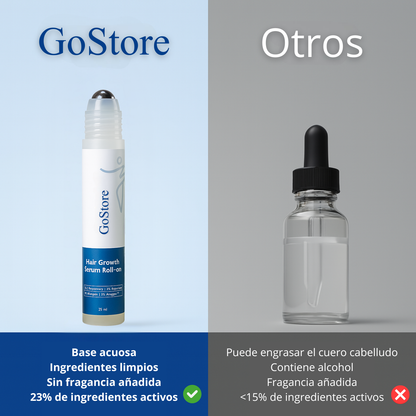 SÉRUM PARA EL CRECIMIENTO CAPILAR