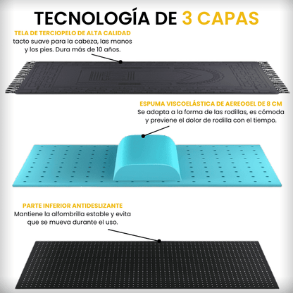 ALFOMBRA DE ORACIÓN ERGONÓMICA