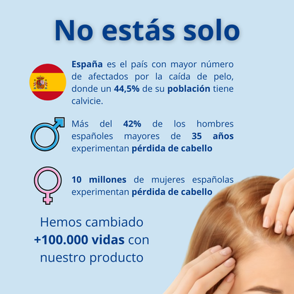 SÉRUM PARA EL CRECIMIENTO CAPILAR