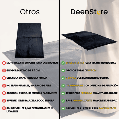 ALFOMBRA DE ORACIÓN ERGONÓMICA